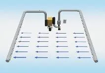 Системы Push-Pull Системы Push-Pull