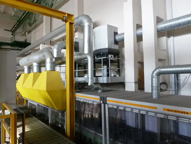 Чистое производство Чистое производство