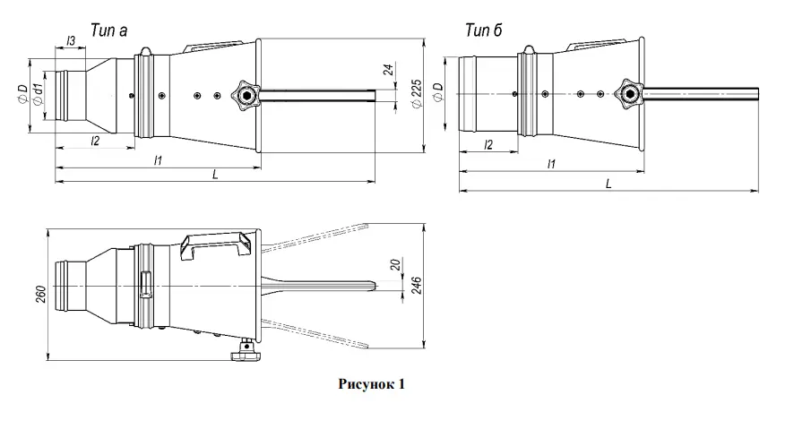 Технические характеристики Технические характеристики
