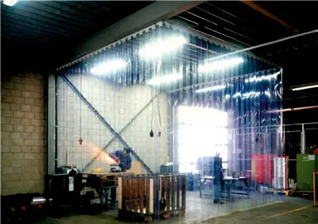 Защитные полосы для защиты от пыли, дыма, влаги Защитные полосы для защиты от пыли, дыма, влаги